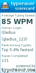 Scorecard for user gladius_123
