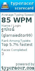 Scorecard for user glamaieditor99