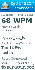 Scorecard for user glass_joe_lol