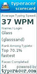 Scorecard for user glasssand