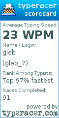 Scorecard for user gleb_7