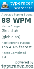 Scorecard for user glebidiah