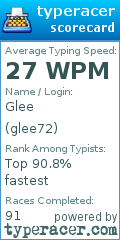 Scorecard for user glee72