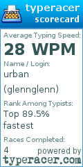 Scorecard for user glennglenn