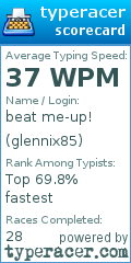 Scorecard for user glennix85
