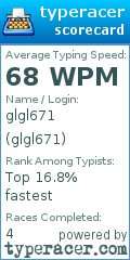 Scorecard for user glgl671