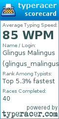Scorecard for user glingus_malingus