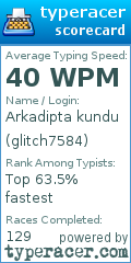 Scorecard for user glitch7584