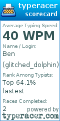 Scorecard for user glitched_dolphin