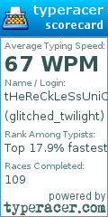 Scorecard for user glitched_twilight