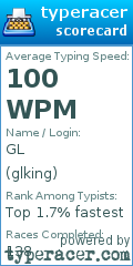 Scorecard for user glking