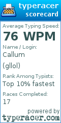 Scorecard for user gllol
