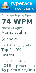 Scorecard for user glong26