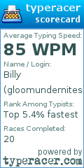 Scorecard for user gloomundernites