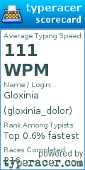 Scorecard for user gloxinia_dolor