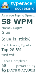 Scorecard for user glue_is_sticky