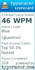 Scorecard for user gluestixx