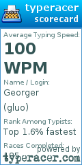 Scorecard for user gluo