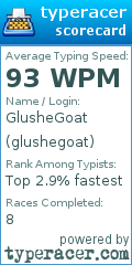 Scorecard for user glushegoat