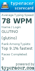 Scorecard for user glutino