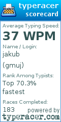 Scorecard for user gmuj