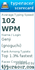 Scorecard for user gnoguchi