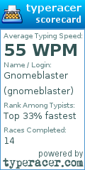 Scorecard for user gnomeblaster