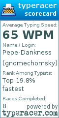 Scorecard for user gnomechomsky