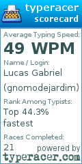 Scorecard for user gnomodejardim