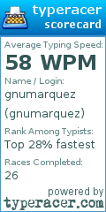 Scorecard for user gnumarquez