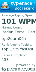Scorecard for user go2dam00n