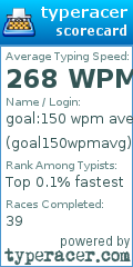 Scorecard for user goal150wpmavg