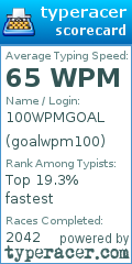 Scorecard for user goalwpm100