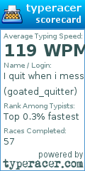 Scorecard for user goated_quitter
