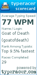 Scorecard for user goatofdeath