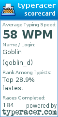 Scorecard for user goblin_d