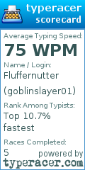 Scorecard for user goblinslayer01