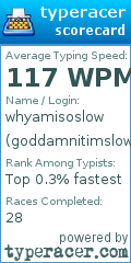 Scorecard for user goddamnitimslow