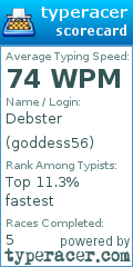 Scorecard for user goddess56