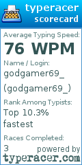 Scorecard for user godgamer69_