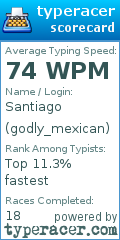 Scorecard for user godly_mexican