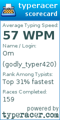 Scorecard for user godly_typer420