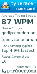 Scorecard for user godlycanadaman