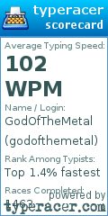 Scorecard for user godofthemetal