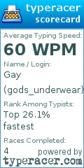 Scorecard for user gods_underwear