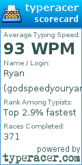 Scorecard for user godspeedyouryan