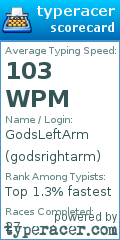 Scorecard for user godsrightarm