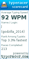 Scorecard for user godzilla_2014