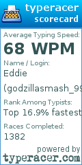 Scorecard for user godzillasmash_99