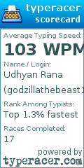 Scorecard for user godzillathebeast1